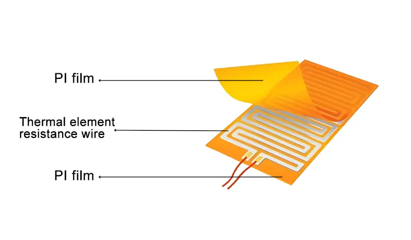 अल्ट्रा-थिन, लचीला, कुशल और उच्च तापमान प्रतिरोधी - पीआई हीटिंग फिल्म सटीक हीटिंग समाधान को फिर से परिभाषित करती है